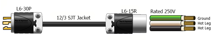 l6-30 plug adapter